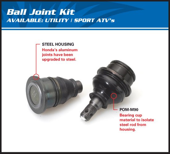 RZR 570 (2012 - 2022) ball joint kit - lower | All Balls