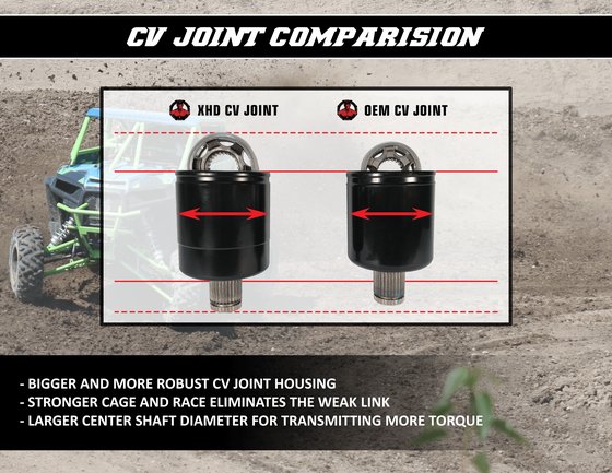 RANGER 900 XP CREW (2014 - 2019) extreme hd axle | DEMON