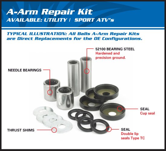 SPORTSMAN 450 (2016 - 2018) lwr a-arm bushing only kit | All Balls