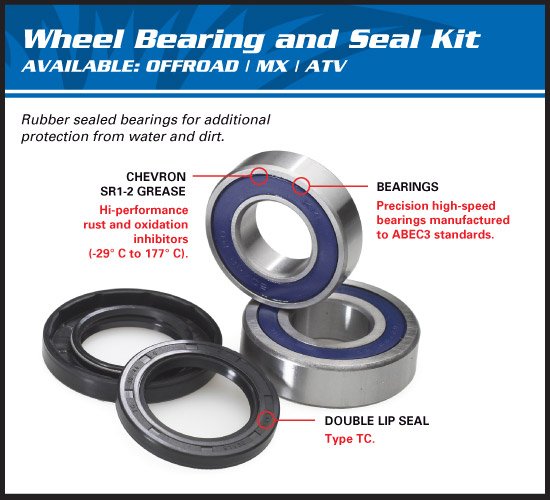 1000 BRUTUS HD (2016 - 2018) wheel bearing kit front | All Balls