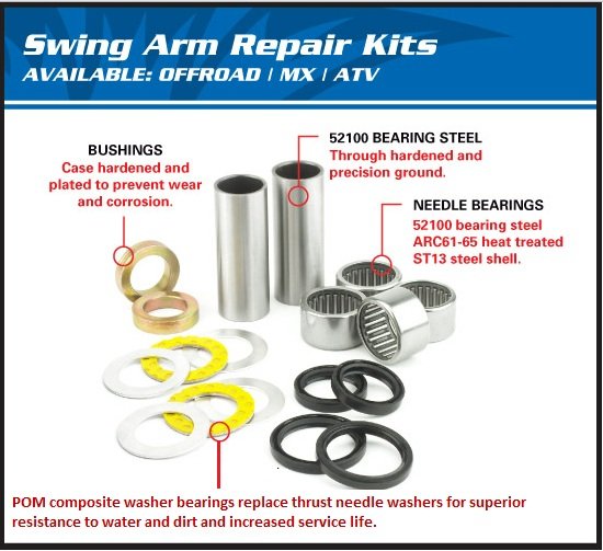 OUTLAW 525 (2008 - 2010) swing arm bearing kit | All Balls