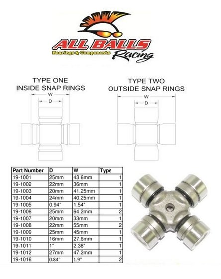 SPORTSMAN 600 (2003 - 2005) u-joint, frt axle-inner (ref 1) | All Balls