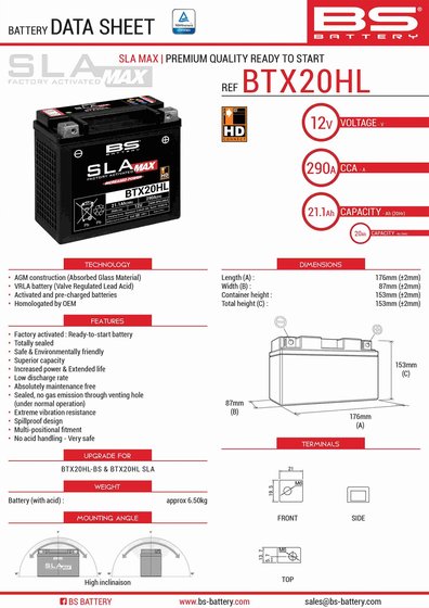 SPORTSMAN 500 (2006 - 2013) btx20hl sla max battery | BS BATTERY