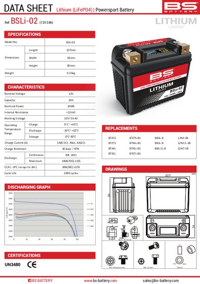 PREDATOR 50 (2004 - 2008) lithium battery | BS BATTERY