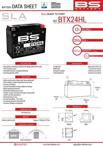 INDY 400 (1985 - 1991) btx24hl battery | BS BATTERY