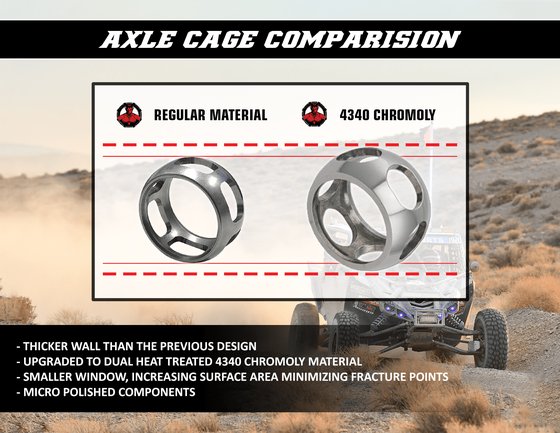 SPORTSMAN 550 (2009 - 2013) "extreme hd axle" | DEMON